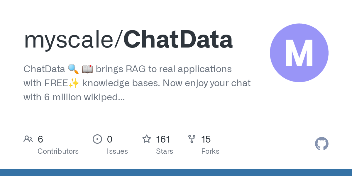 ChatData