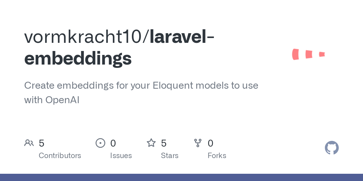 laravel embeddings