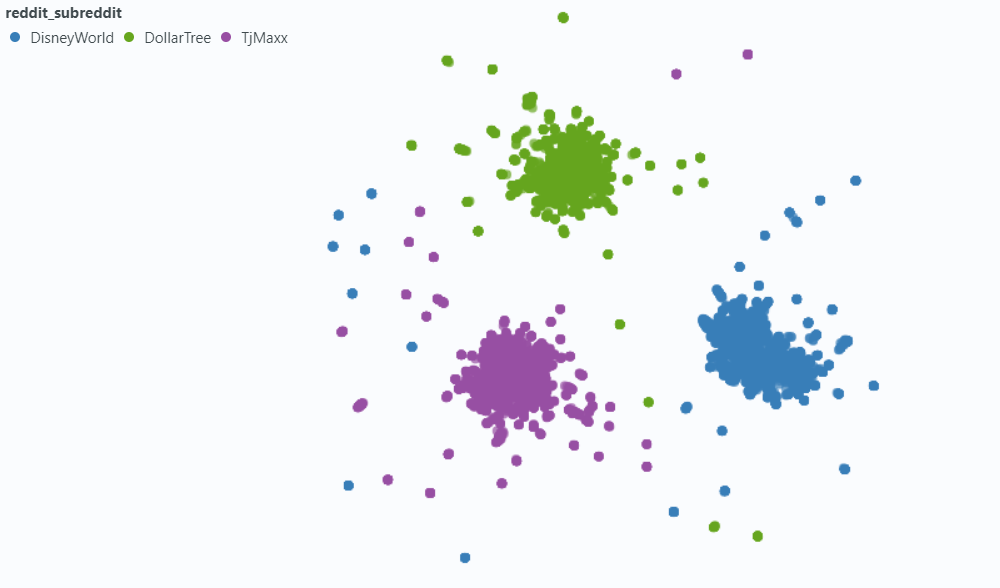 메타 데이터로 삽입