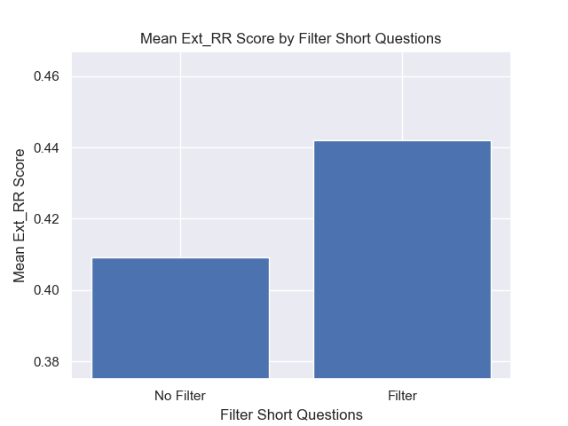 짧은 질문과 mext_rr