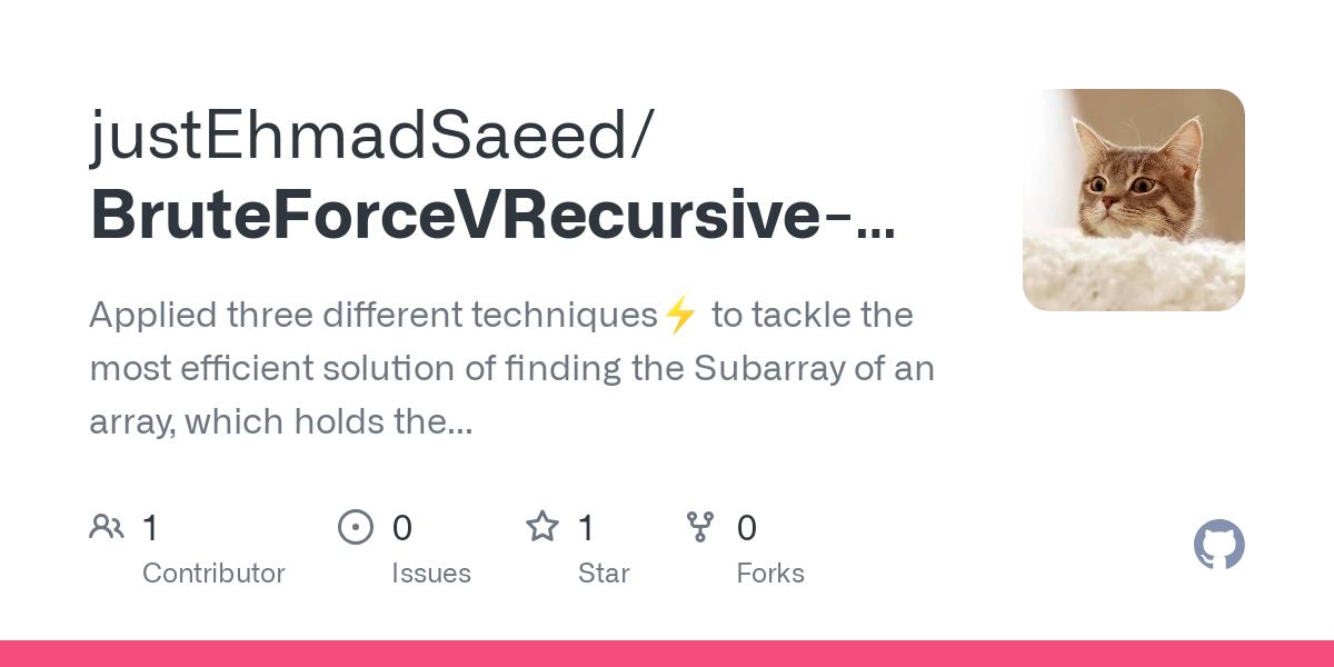 BruteForceVRecursive Algorithms