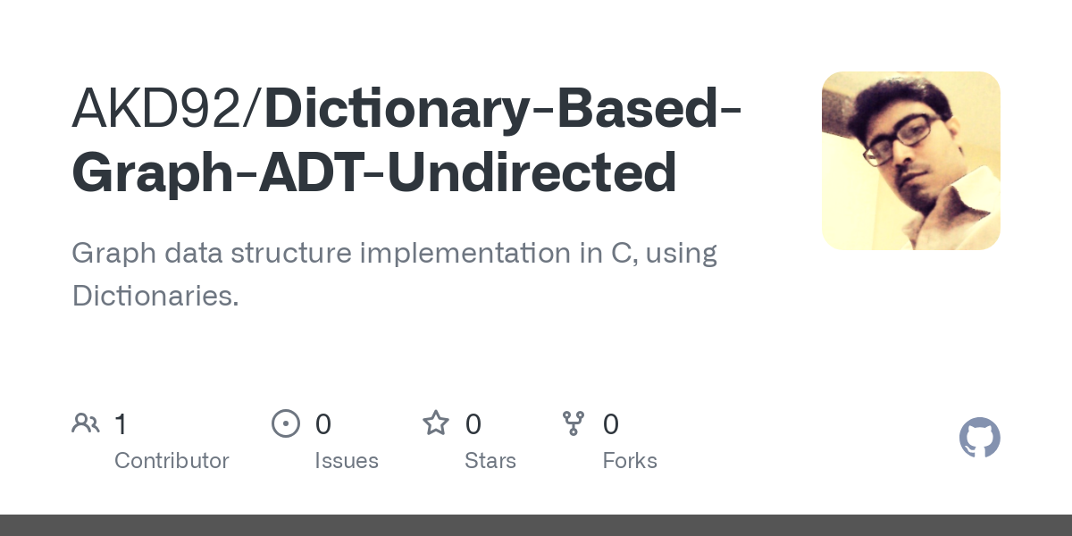 Dictionary Based Graph ADT Undirected