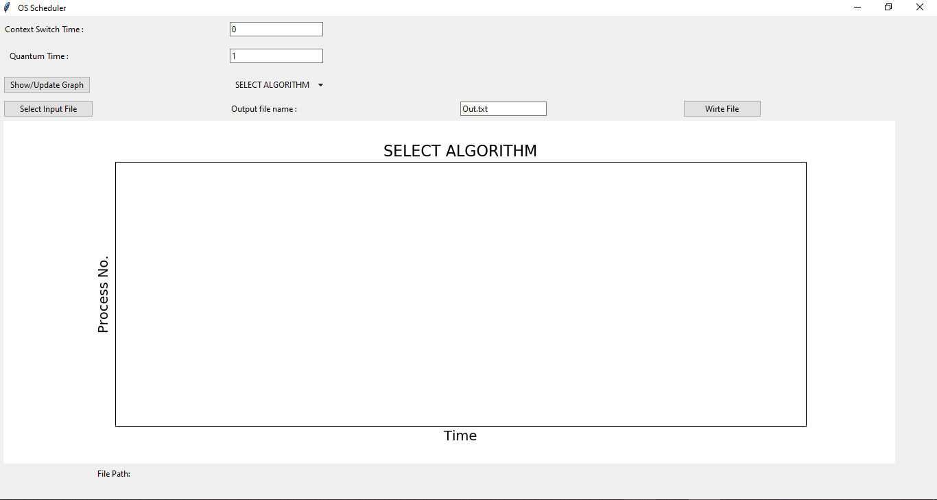 선택 (입력 파일) 및 (해당 스케줄링을 그리기위한 알고리즘 선택을위한 시작 창