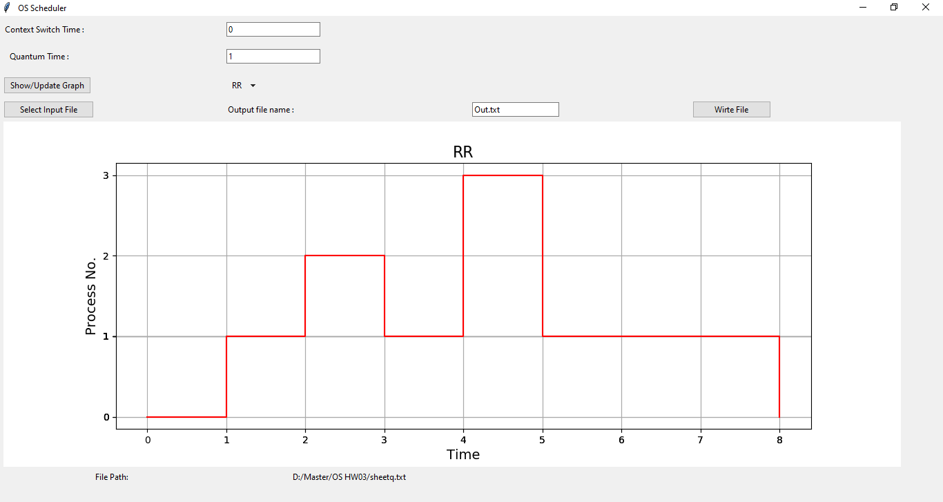 선택 (입력 파일) 및 (해당 스케줄링을 그리기위한 알고리즘 선택을위한 시작 창