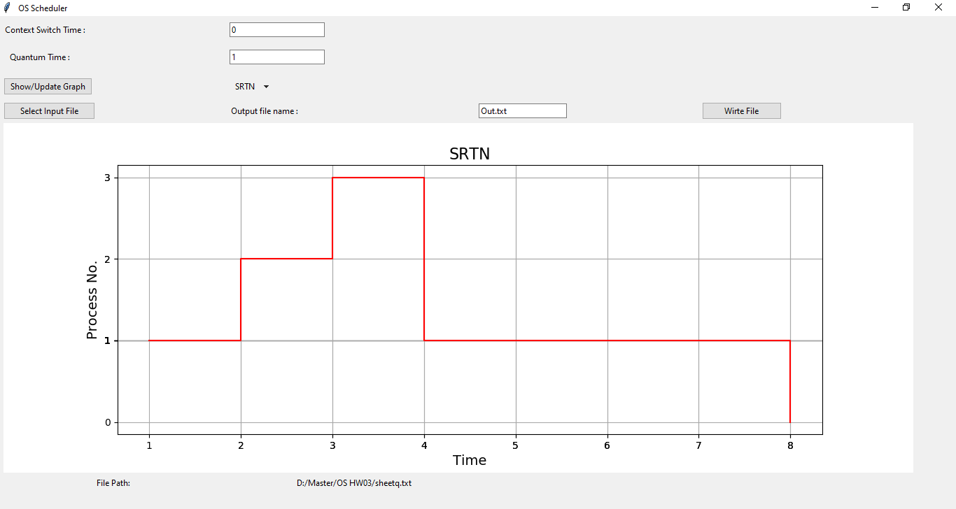 선택 (입력 파일) 및 (해당 스케줄링을 그리기위한 알고리즘 선택을위한 시작 창