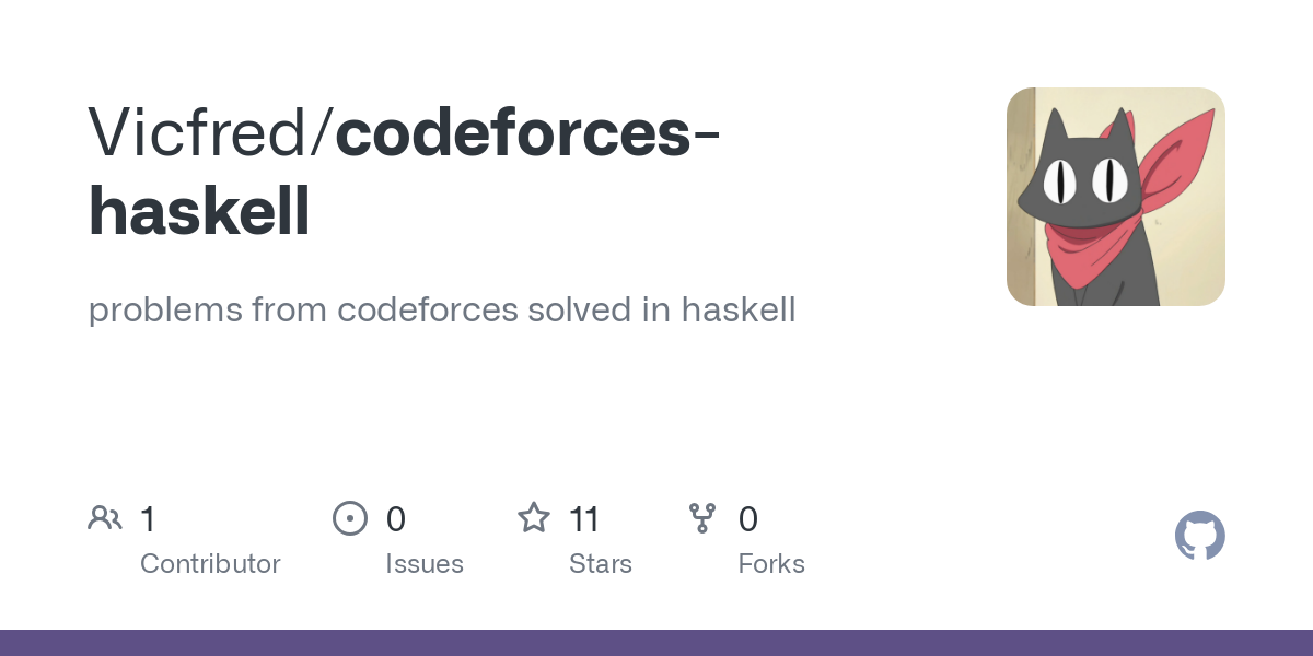 codeforces haskell