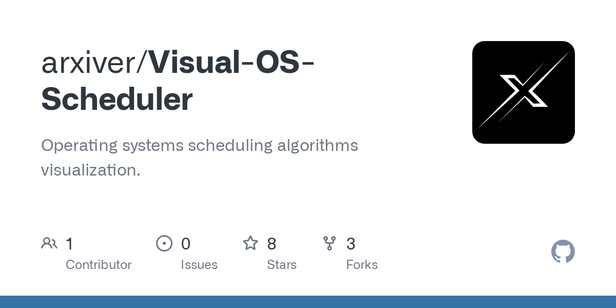 Visual OS Scheduler