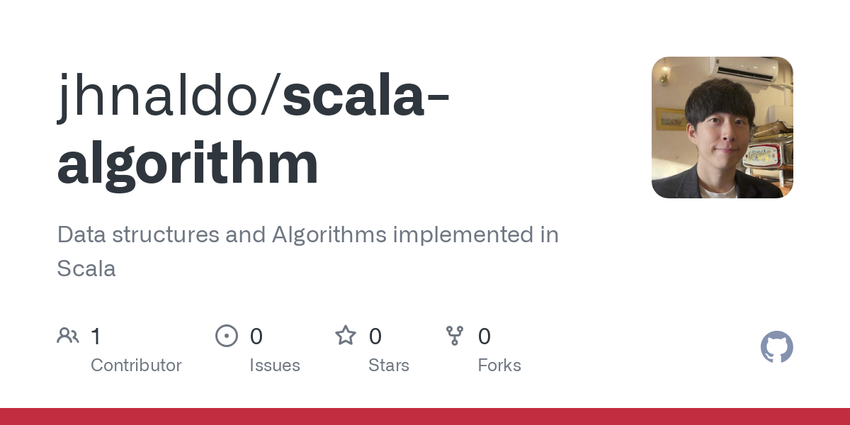 scala algorithm