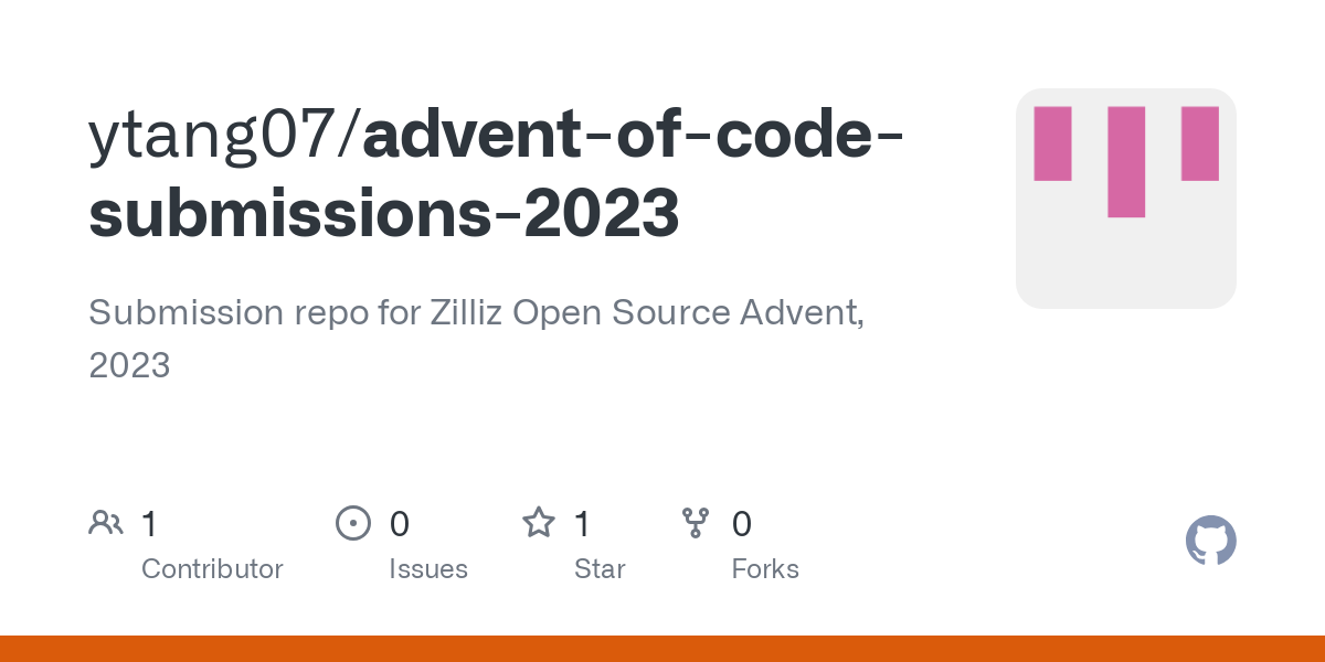 advent of code submissions 2023