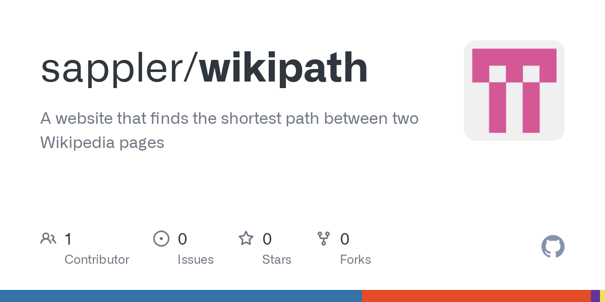 wikipath