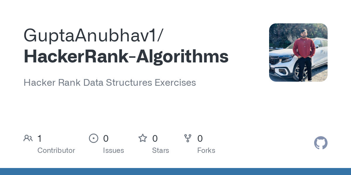 HackerRank Algorithms