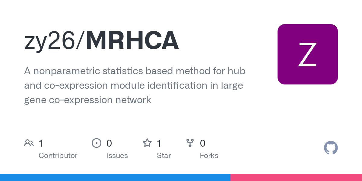 MRHCA