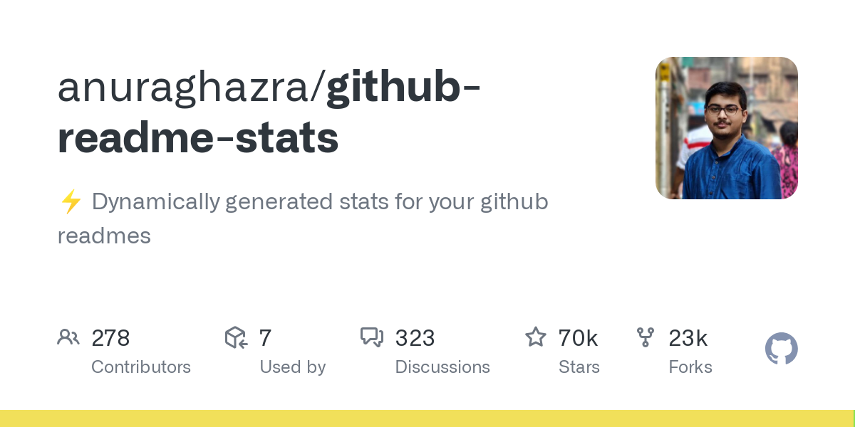 github readme stats