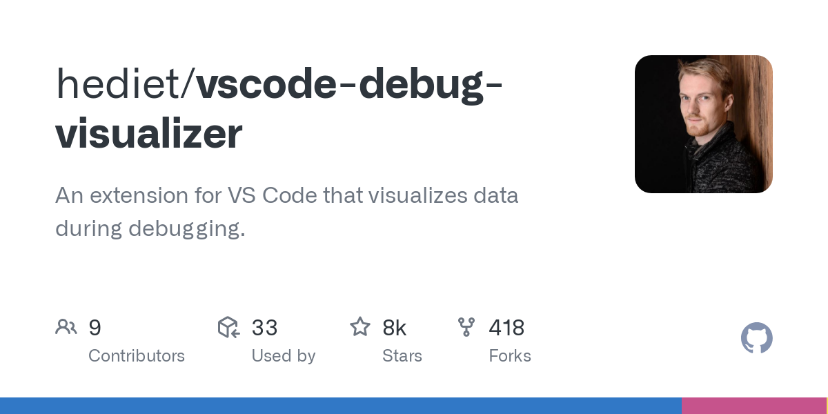 vscode debug visualizer