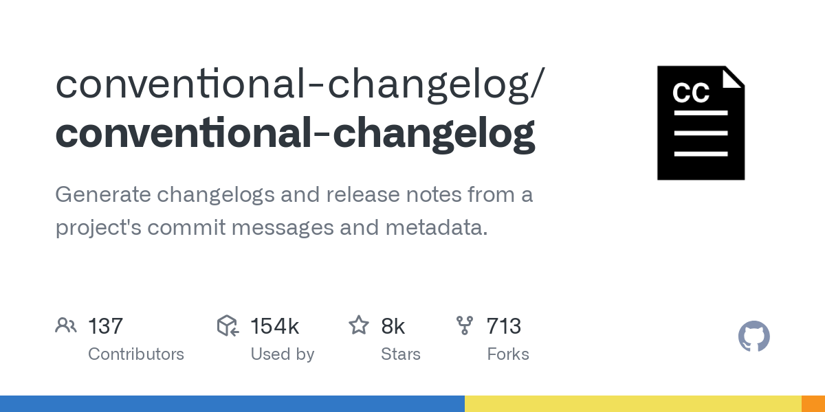 conventional changelog