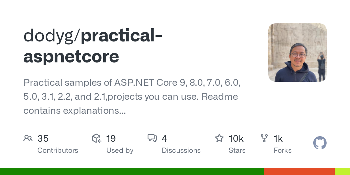 practical aspnetcore