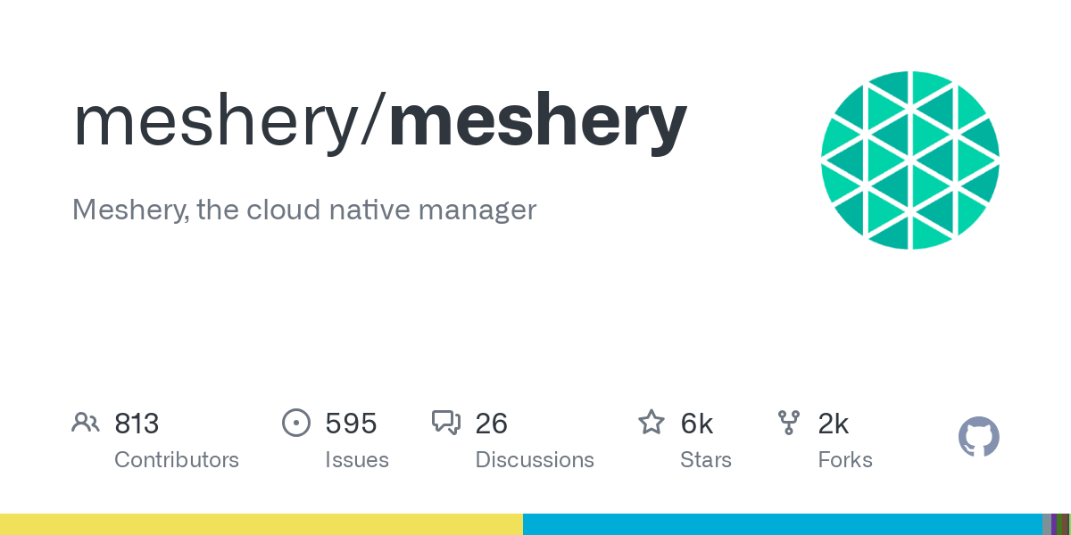 meshery