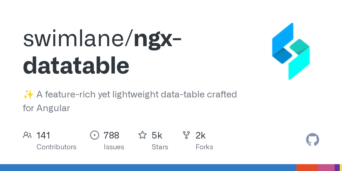 ngx datatable