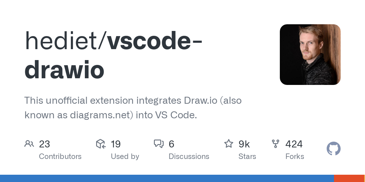 vscode drawio