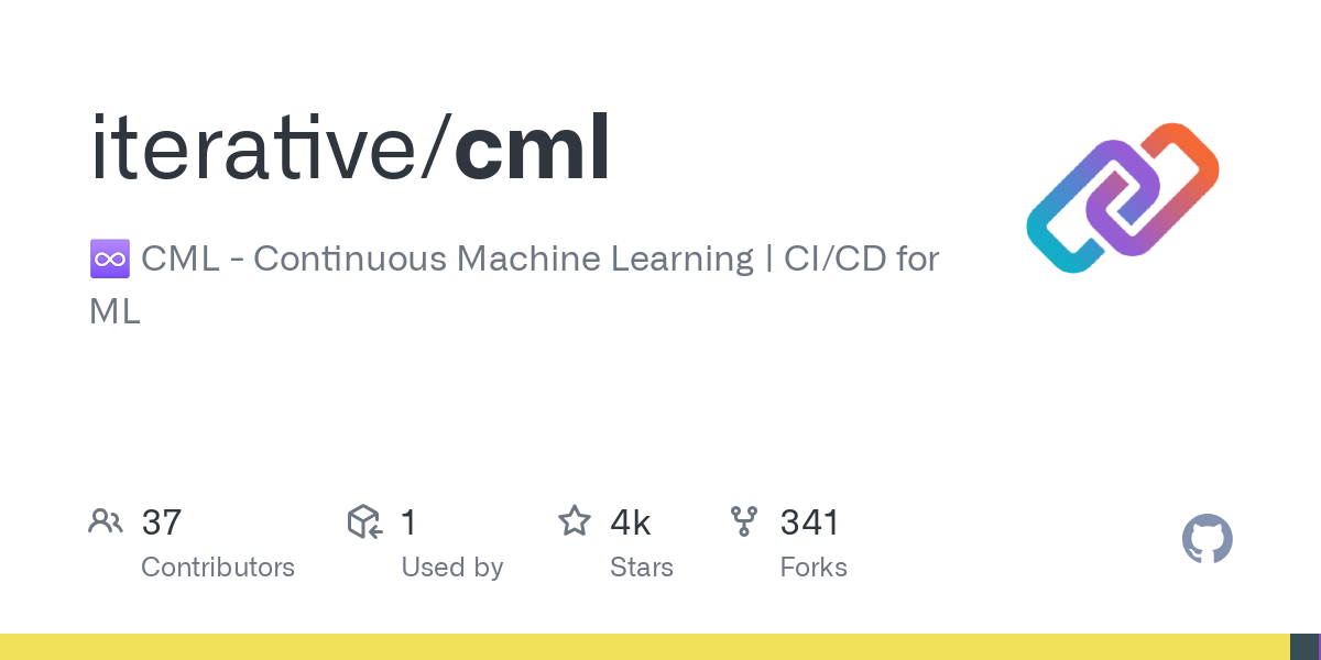 cml