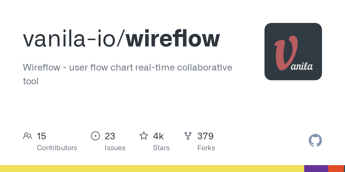 wireflow