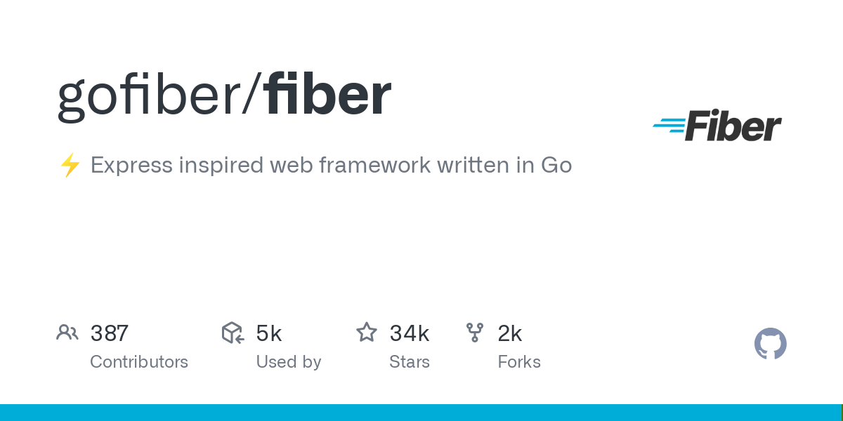 fiber