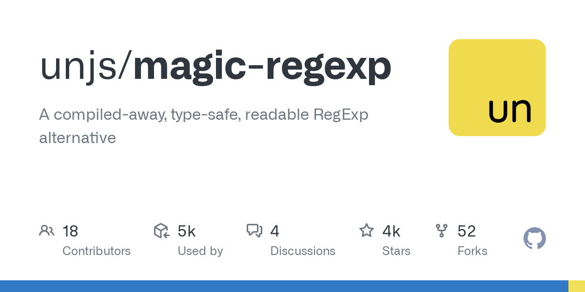 magic regexp
