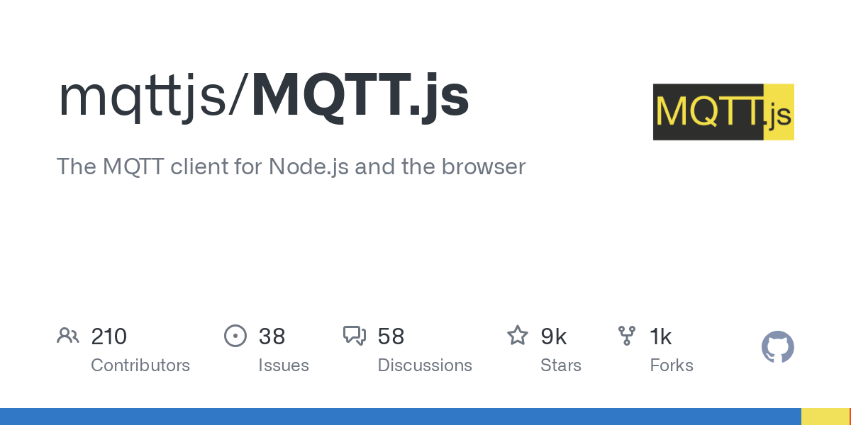 MQTT.js