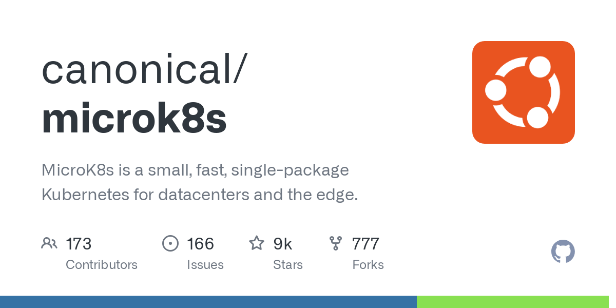 microk8s