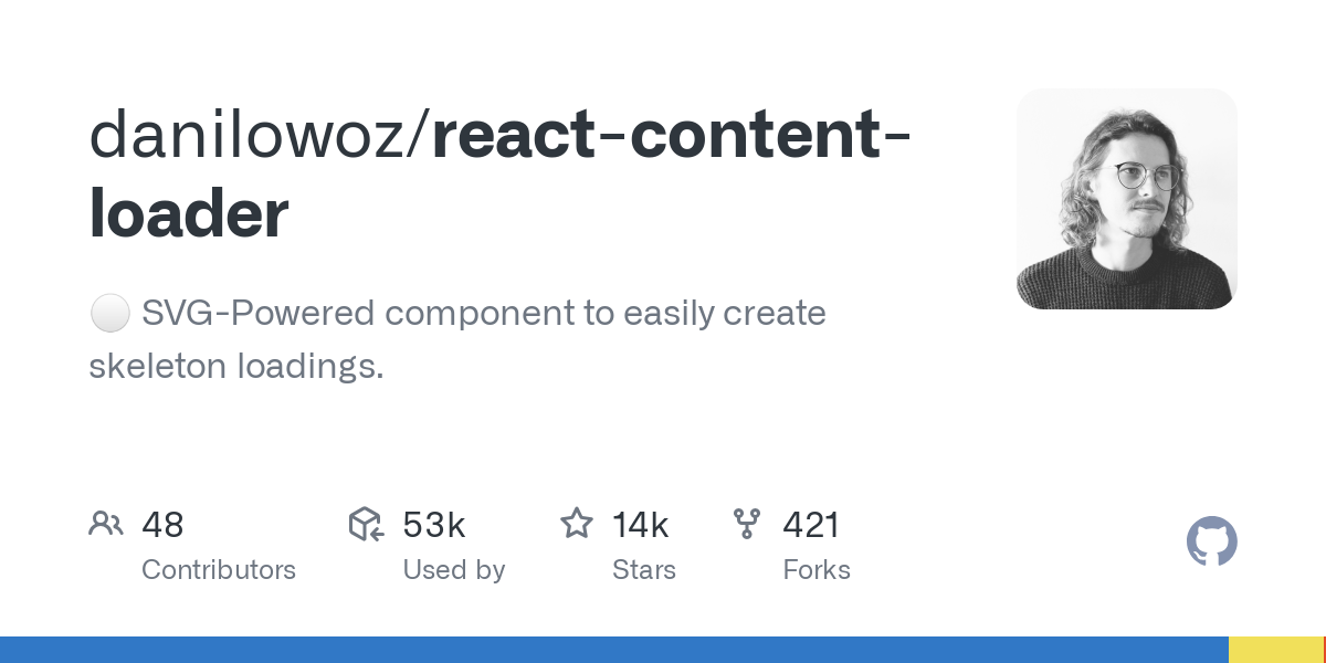 react content loader
