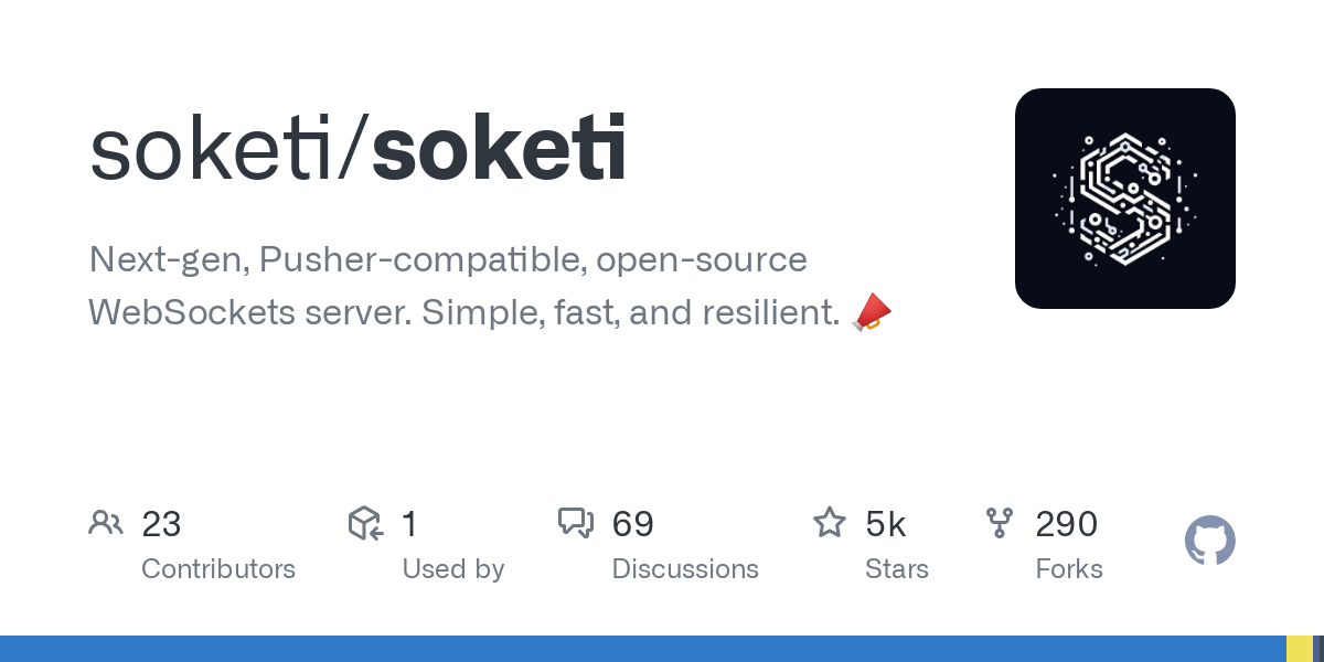 soketi