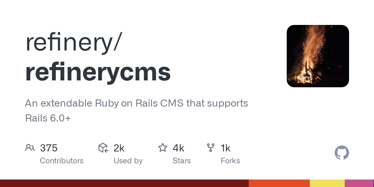 refinerycms