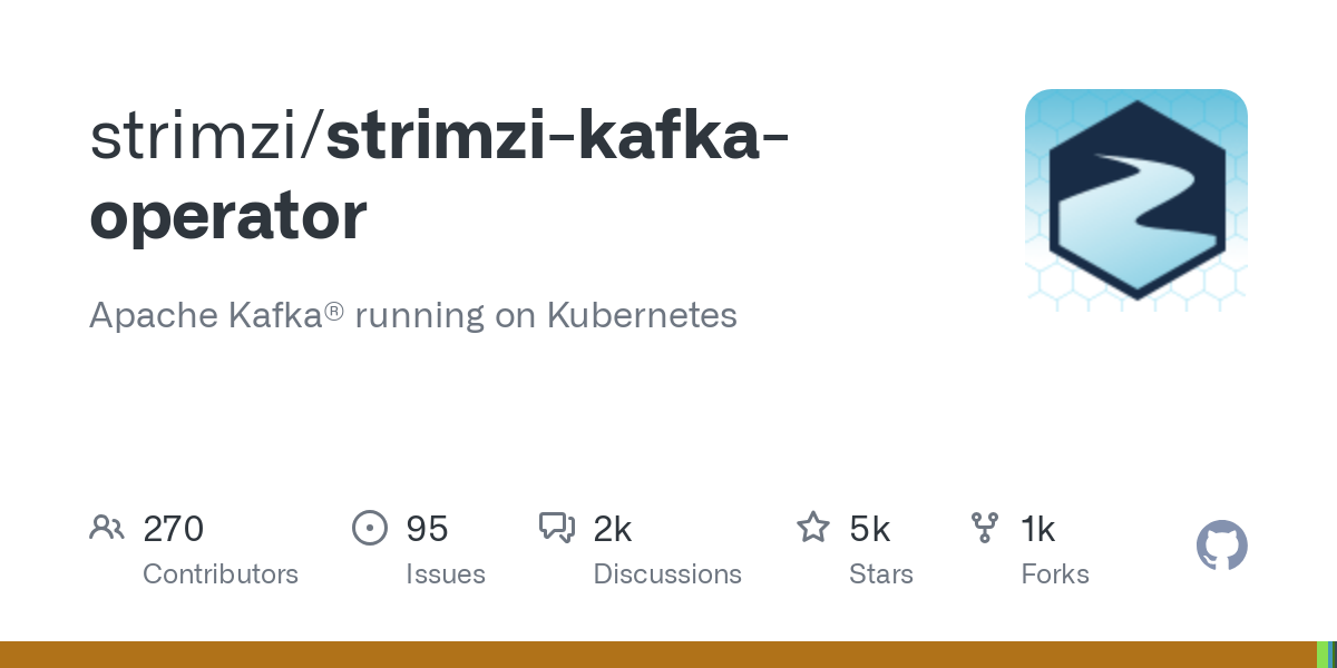 strimzi kafka operator