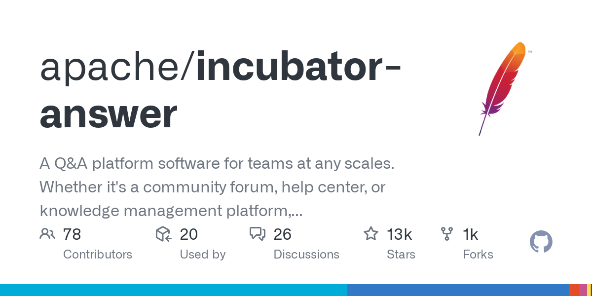 incubator answer