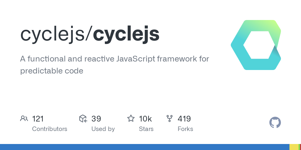 cyclejs