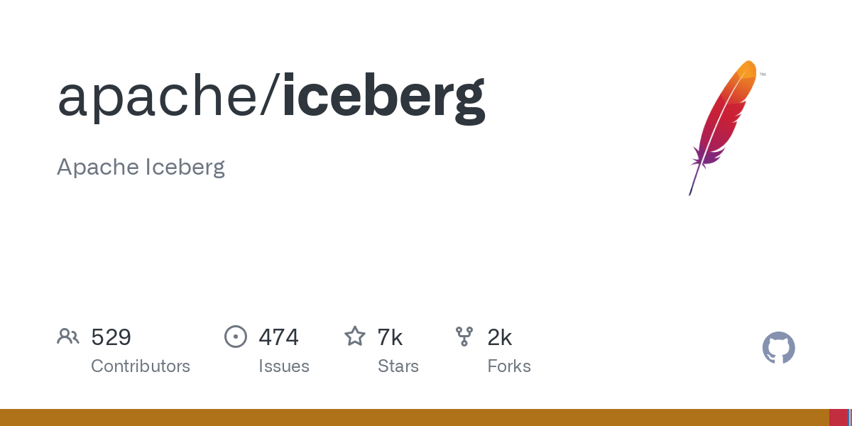 iceberg
