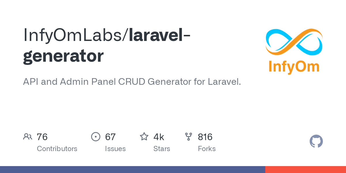 laravel generator