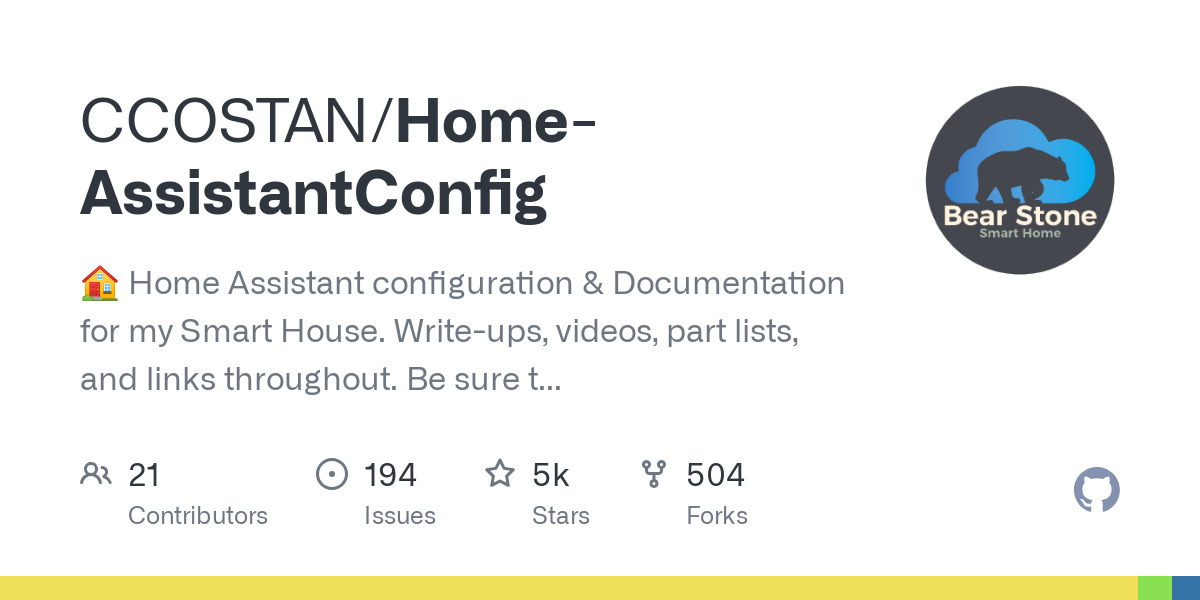 Home AssistantConfig