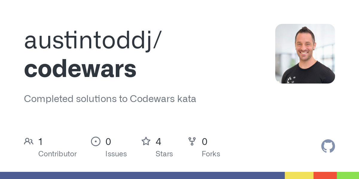 codewars
