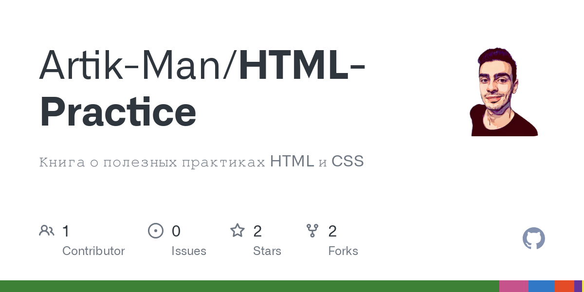 HTML Practice