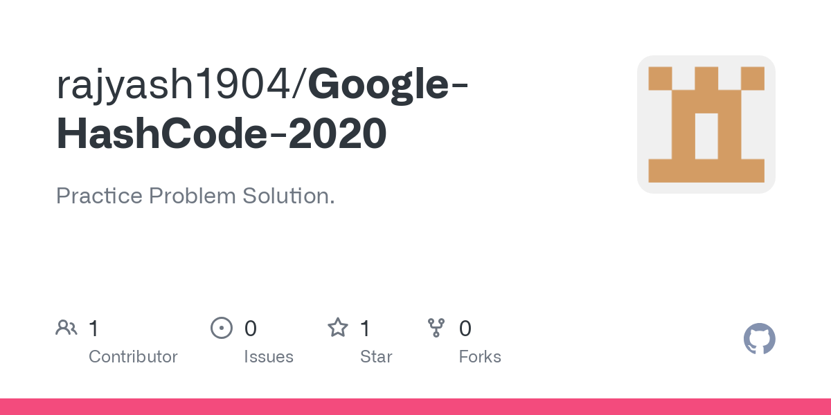 Google HashCode 2020