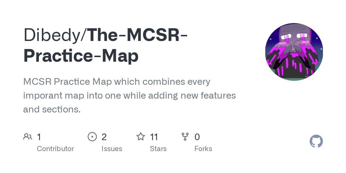 The MCSR Practice Map
