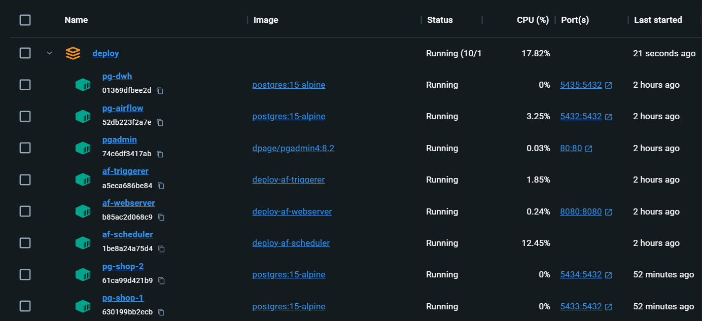 المعالجة التحتية المحلية مع كل ما تحتاجه