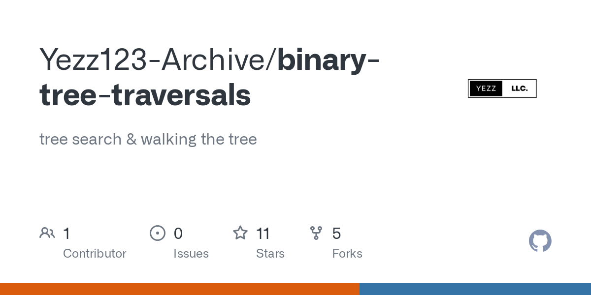 binary tree traversals