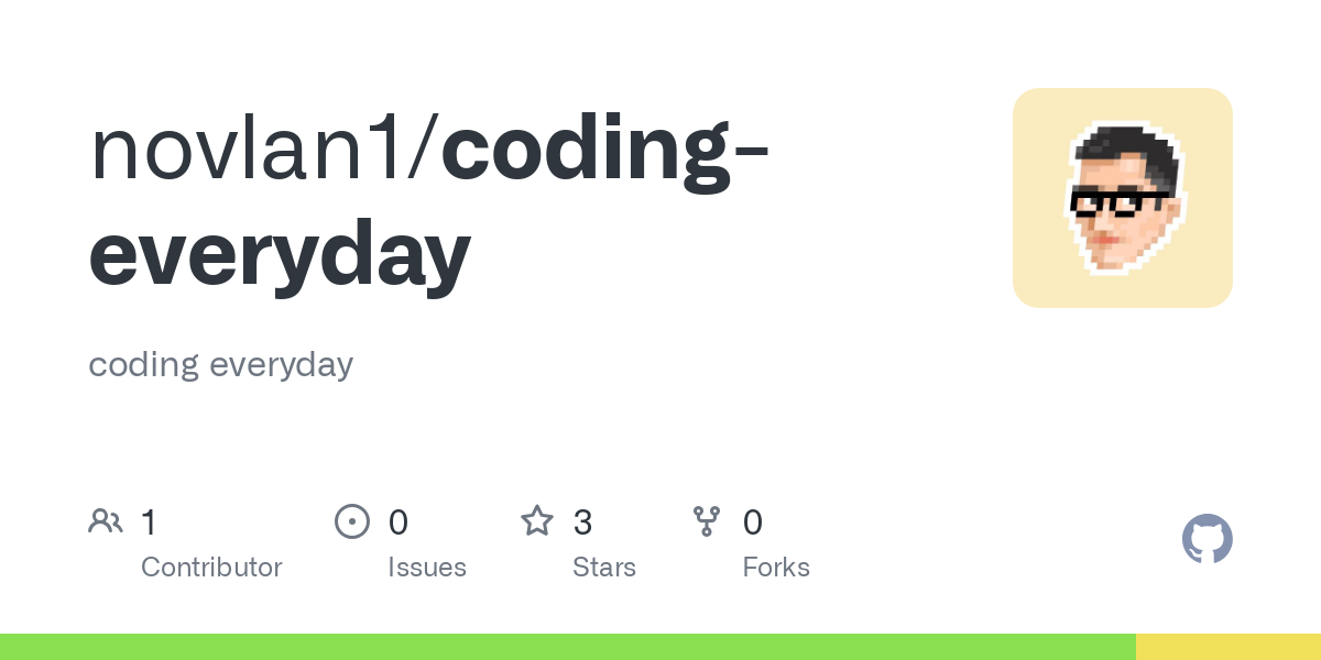 coding everyday