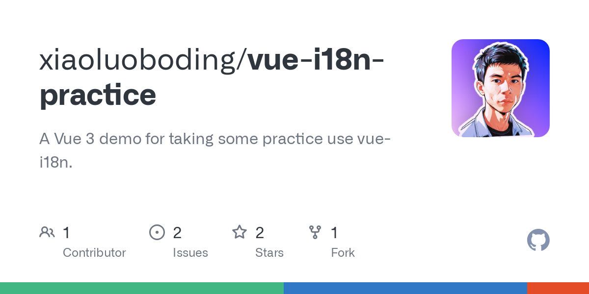 vue i18n practice
