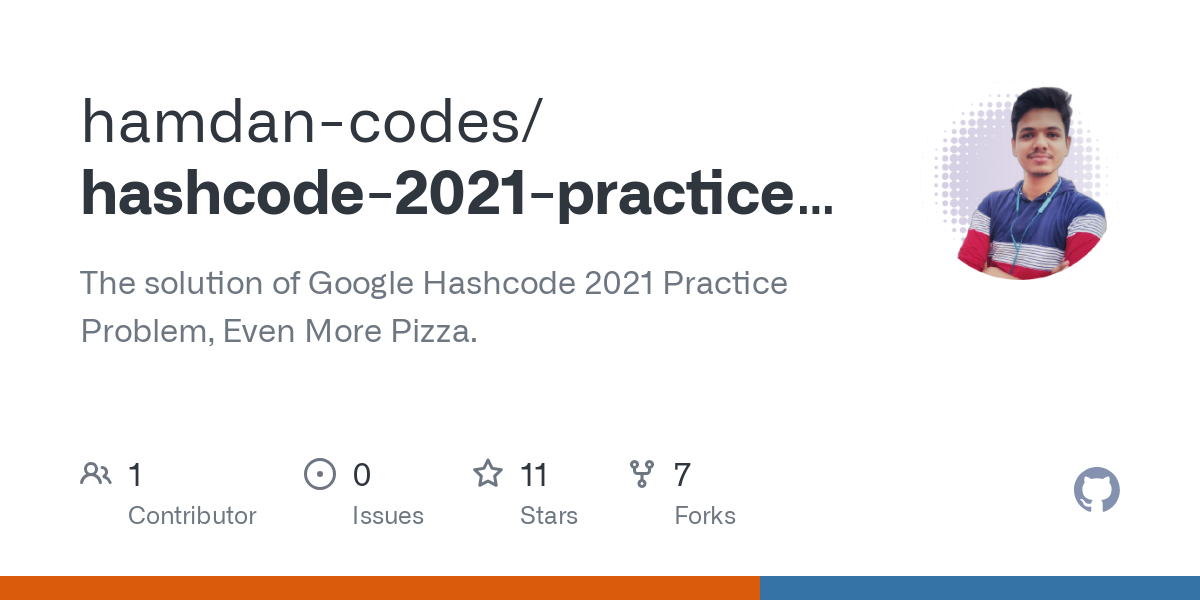 hashcode 2021 practice problem solution