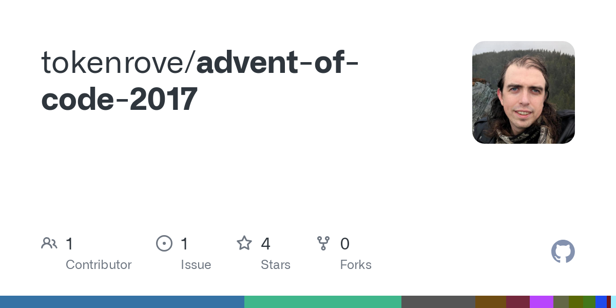 advent of code 2017