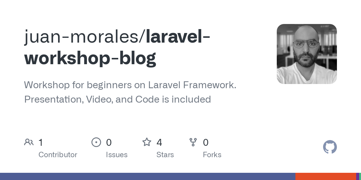 laravel workshop blog