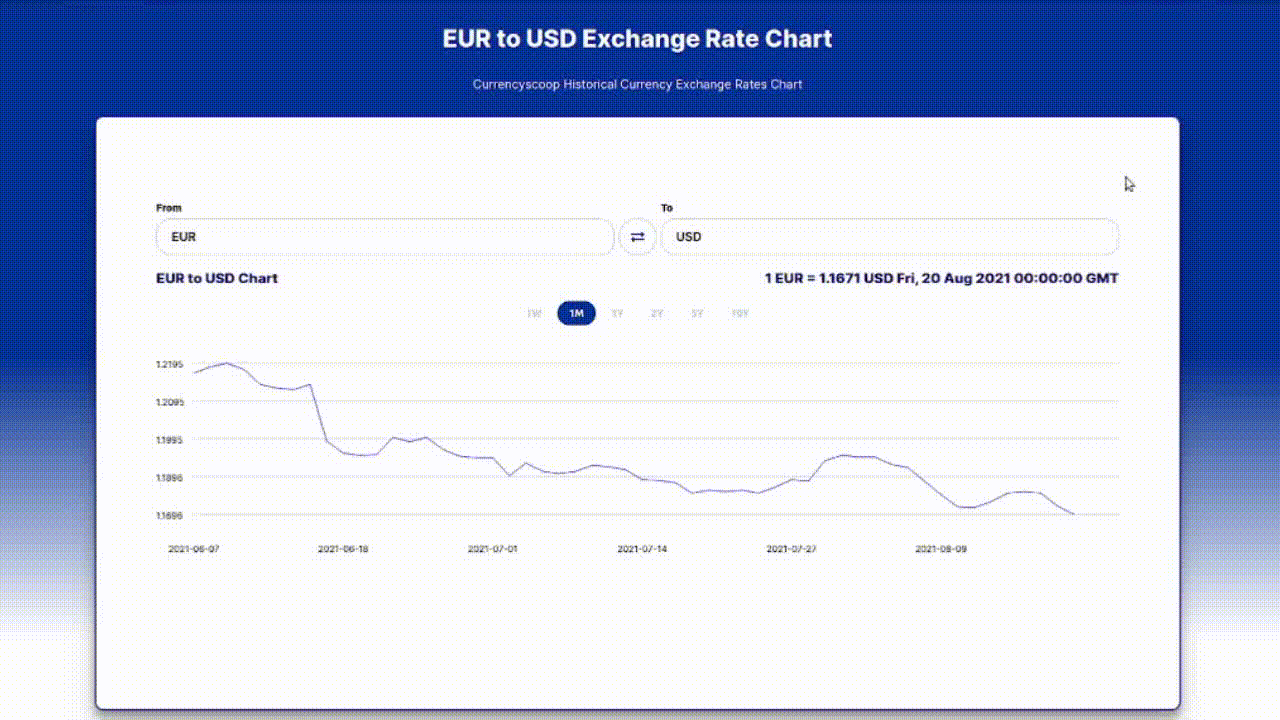 자산 폴더의 GIF 여야합니다